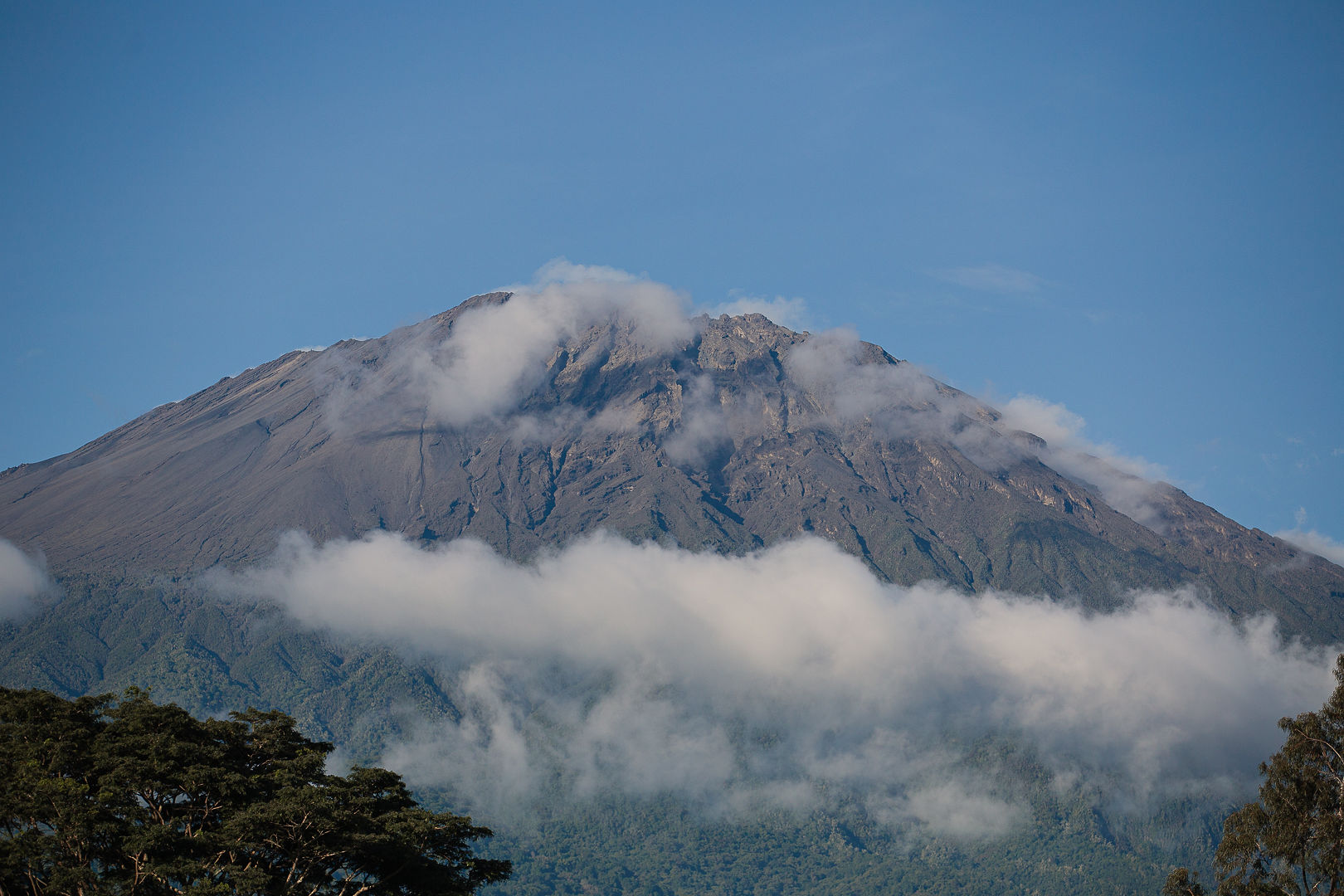 Mount Meru Peaks